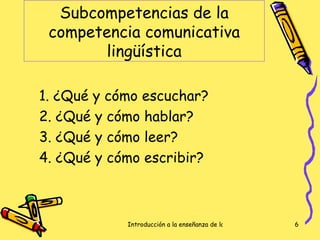 Subcompetencias de la competencia comunicativa lingüística <ul><li>1. ¿Qué y cómo escuchar? </li></ul><ul><li>2. ¿Qué y có...