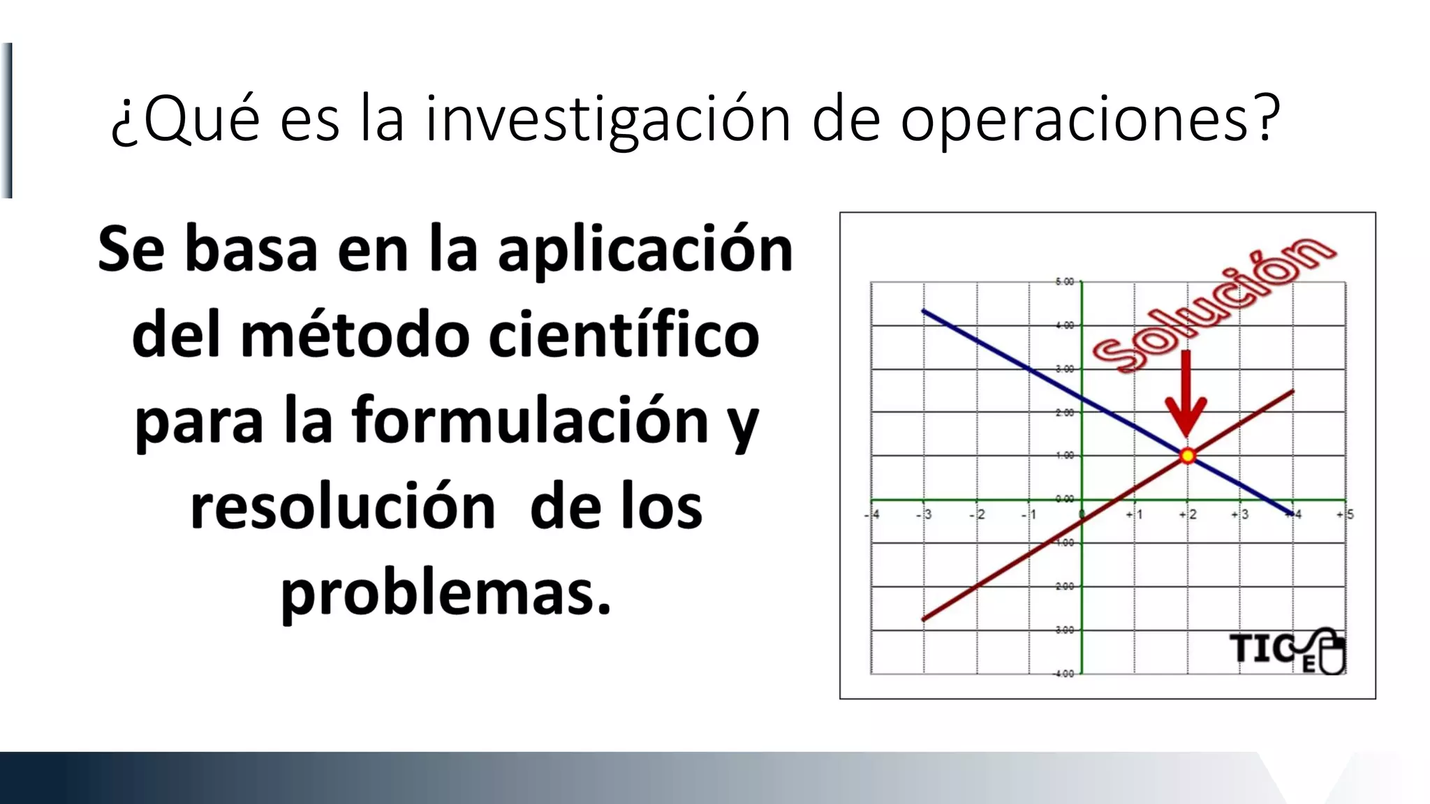 ¿Qué es la investigación de operaciones?
 