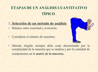 ETAPAS DE UN ANÁLISIS CUANTITATIVO TÍPICO   1.   Selección de un método de análisis Balance entre exactitud y economía. Considerar el número de muestras. Método elegido siempre debe estar determinado por la complejidad de la muestra que se analiza y por la cantidad de componentes en la  matriz de la muestra . 