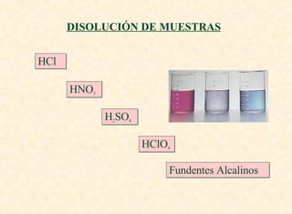 DISOLUCIÓN DE MUESTRAS   HCl HNO 3 H 2 SO 4 HClO 4 Fundentes Alcalinos 