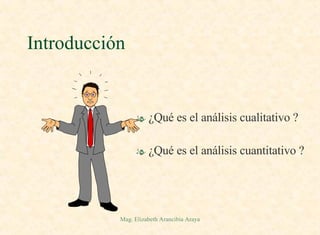 Introducción ¿Qué es el análisis cualitativo ? ¿Qué es el análisis cuantitativo ? 