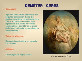 DEMÉTER - CERES Genealogía: Hija de Crono y Rea, pertenece a la segunda generación divina. Su nombre la designa como Madre de la Tierra. A diferencia de Gea, que representa a la Tierra en sentido cosmogónico, Deméter es la diosa de la tierra cultivada, la que alimenta a los hombres. Esfera de influencia: Diosa de la agricultura, en especial los cereales. Atributos : Las espigas de trigo y la hoz. Ceres,  Watteau 1716 