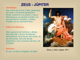 ZEUS - JÚPITER Genealogía: Hijo menor de Crono y Rea; pertenece por tanto a la tercera generación divina. Destronó a su padre y tras la titanomaquia se repartó el poder con sus hermanos Poseidón y Hades. Casado con su hermana Hera. Esfera de influencia: Dios supremo de hombres y dioses, dios del cielo y de los fenómenos atmosféricos: de la lluvia, del viento, de las tormentas, del ciclo de las estaciones, de la sucesión del día y de la noche. Atributos : El rayo, el cetro, el águila y el roble Zeus y Tetis , Ingres 1811 