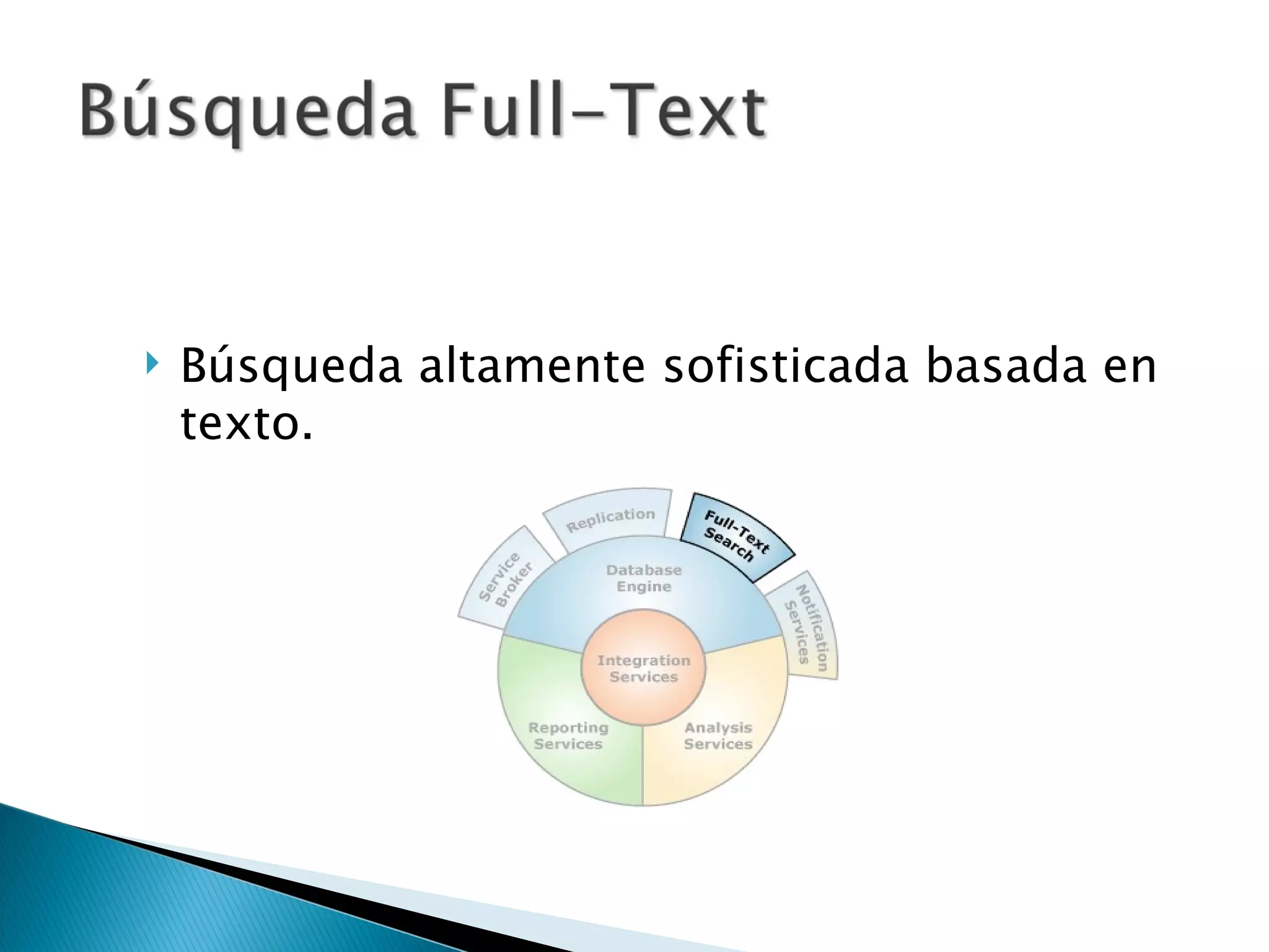 Búsqueda altamente sofisticada basada en texto. 