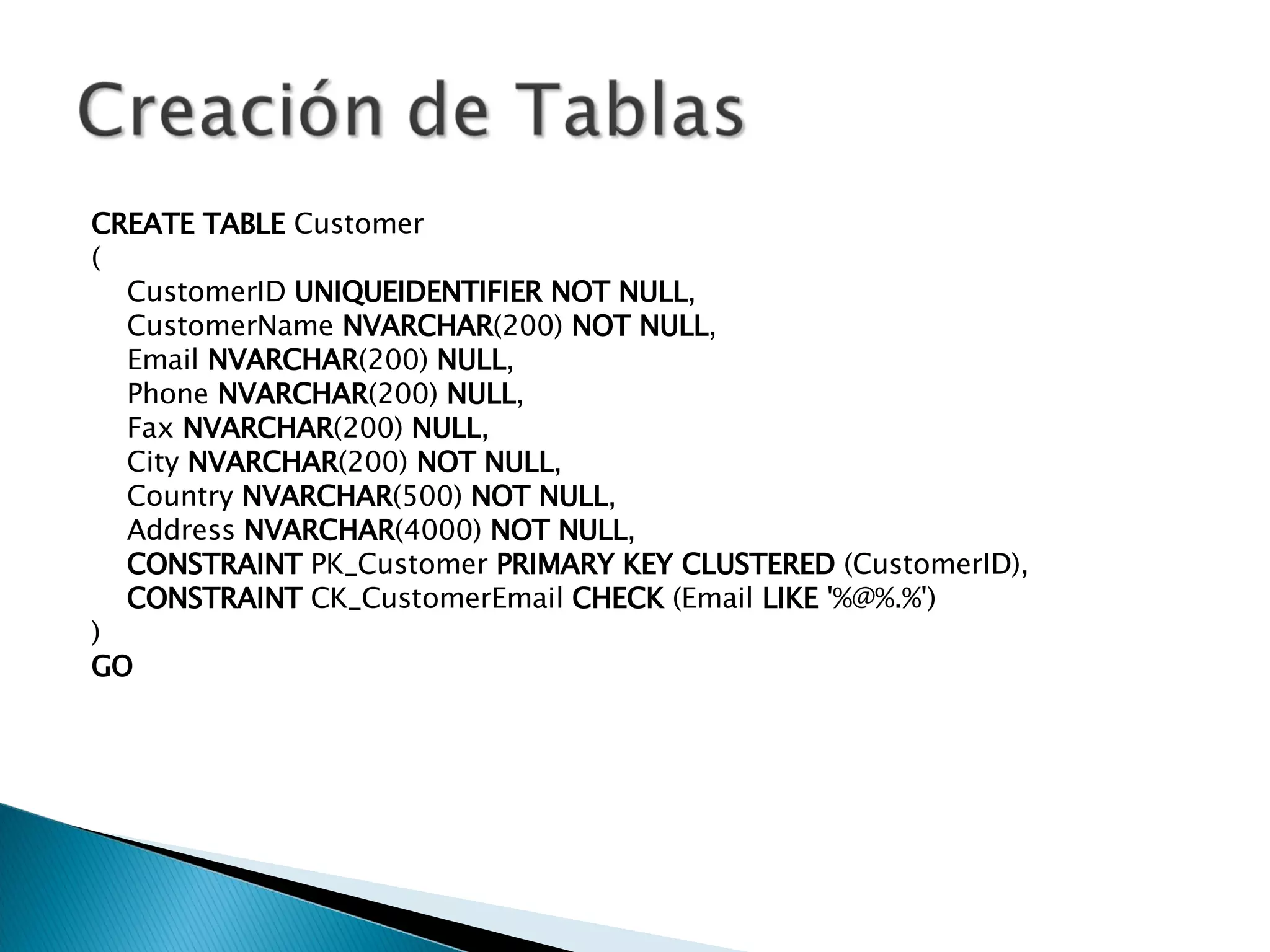CREATE   TABLE  Customer ( CustomerID  UNIQUEIDENTIFIER   NOT   NULL ,  CustomerName  NVARCHAR (200)  NOT   NULL ,  Email  NVARCHAR (200)  NULL ,  Phone  NVARCHAR (200)  NULL ,  Fax  NVARCHAR (200)  NULL ,  City  NVARCHAR (200)  NOT   NULL ,  Country  NVARCHAR (500)  NOT   NULL ,  Address  NVARCHAR (4000)  NOT   NULL ,  CONSTRAINT  PK_Customer  PRIMARY   KEY   CLUSTERED  (CustomerID),  CONSTRAINT  CK_CustomerEmail  CHECK  (Email  LIKE  '%@%.%') ) GO 