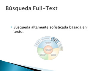 Búsqueda altamente sofisticada basada en texto. 