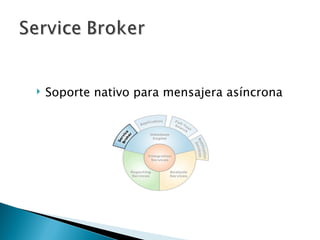 Soporte nativo para mensajera asíncrona 