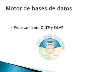 Procesamiento OLTP y OLAP 