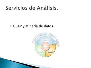 OLAP y Minería de datos. 