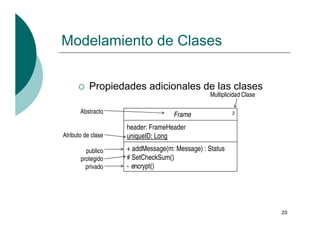 Introducción a UML