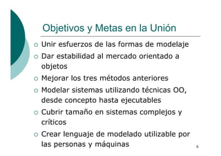 Introducción a UML