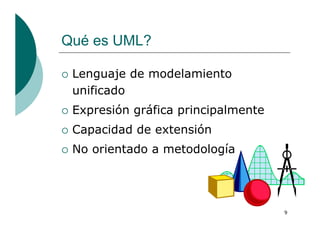 Introducción a UML