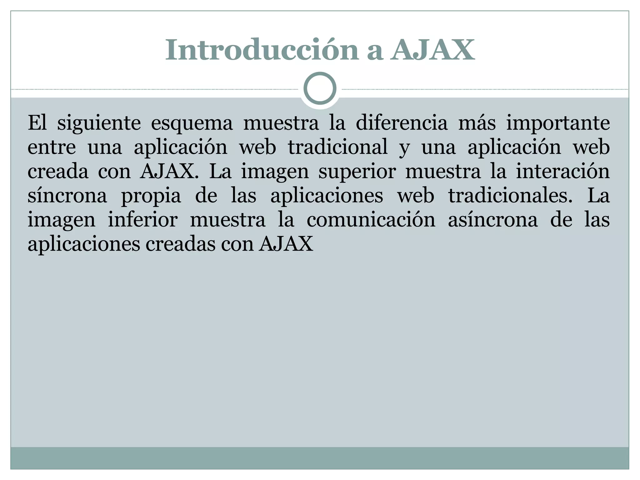Introducción a AJAX El siguiente esquema muestra la diferencia más importante entre una aplicación web tradicional y una aplicación web creada con AJAX. La imagen superior muestra la interación síncrona propia de las aplicaciones web tradicionales. La imagen inferior muestra la comunicación asíncrona de las aplicaciones creadas con AJAX 