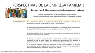 Introducción al estudio de la empresa familiar | PPTX