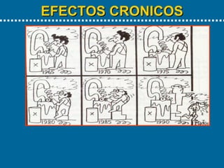   EFECTOS CRONICOS   