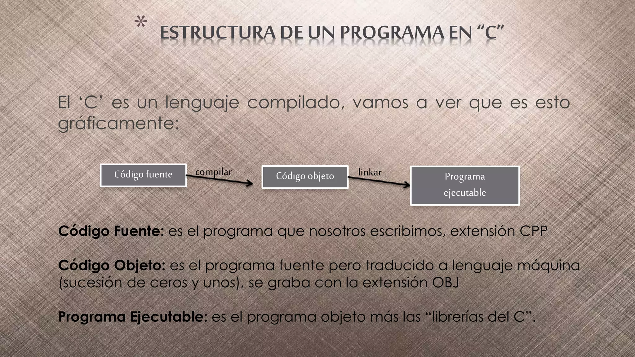 * ESTRUCTURA DE UN PROGRAMAEN “C”
Código fuente Código objeto Programa
ejecutable
compilar linkar
Código Fuente: es el programa que nosotros escribimos, extensión CPP
Código Objeto: es el programa fuente pero traducido a lenguaje máquina
(sucesión de ceros y unos), se graba con la extensión OBJ
Programa Ejecutable: es el programa objeto más las “librerías del C”.
El ‘C’ es un lenguaje compilado, vamos a ver que es esto
gráficamente:
 