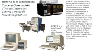 Tercera Generación
Circuitos Integrados
Control a través de
Sistemas Operativos
Historia de la computadora (1964-1971) Las computadoras de la
tercera generación emergieron con el
desarrollo de los circuitos integrados
(pastillas de silicio) en las cuales se
colocan miles de componentes
electrónicos, en una integración en
miniatura. Las computadoras
nuevamente se hicieron más pequeñas,
más rápidas, desprendían menos calor y
eran energéticamente más eficientes El
descubrimiento en 1958 del primer
Circuito Integrado (Chip) por el ingeniero
Jack S. Kilby (nacido en 1928) de Texas
Instruments, así como los trabajos que
realizaba, por su parte, el Dr. Robert
Noyce de Fairchild Semicon ductors,
acerca de los circuitos integrados, dieron
origen a la tercera generación de
computadoras
El PDP-8 de la
digital, fue el
primer
miniordenador
1970
 