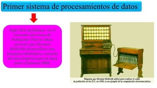Primer sistema de procesamientos de datos
Siglo XIX problemas en el
recuento del censo de
Población USA en 1890,
provocó que Herman
Hollerith desarrollase una
máquina tabuladora, creando
asi una empresa que en 1924
pasó a llamarse IBM.
 