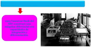 1925 Vannevar Bush del
MIT construyó una
máquina diferencial con
capacidades de
integración y
diferenciación.
 