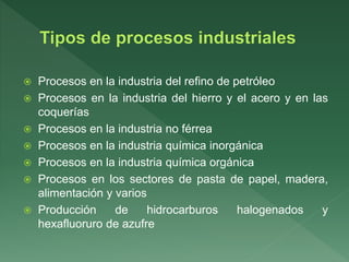  Procesos en la industria del refino de petróleo
 Procesos en la industria del hierro y el acero y en las
coquerías
 Procesos en la industria no férrea
 Procesos en la industria química inorgánica
 Procesos en la industria química orgánica
 Procesos en los sectores de pasta de papel, madera,
alimentación y varios
 Producción de hidrocarburos halogenados y
hexafluoruro de azufre
 