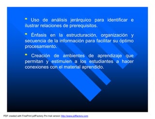 * Uso de análisis jerárquico para identificar e
                    ilustrar relaciones de prerequisitos.

                    * Énfasis en la estructuración, organización y
                    secuencia de la información para facilitar su óptimo
                    procesamiento.
                    * Creación de ambientes de aprendizaje que
                    permitan y estimulen a los estudiantes a hacer
                    conexiones con el material aprendido.




PDF created with FinePrint pdfFactory Pro trial version http://www.pdffactory.com
 
