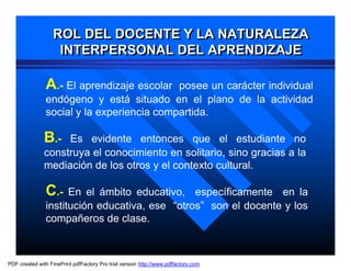 ROL DEL DOCENTE Y LA NATURALEZA
                   ROL DEL DOCENTE Y LA NATURALEZA
                    INTERPERSONAL DEL APRENDIZAJE

               A.- El aprendizaje escolar  posee un carácter individual
               endógeno y está situado en el plano de la actividad
               social y la experiencia compartida.

               B.-  Es evidente entonces que el estudiante no
               construya el conocimiento en solitario, sino gracias a la
               mediación de los otros y el contexto cultural.

               C.-   En el ámbito educativo, específicamente en la
               institución educativa, ese “otros” son el docente y los
               compañeros de clase.



PDF created with FinePrint pdfFactory Pro trial version http://www.pdffactory.com
 