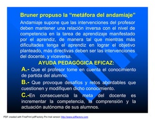 Bruner propuso la “metáfora del andamiaje”
               Andamiaje supone que las intervenciones del profesor
               deben mantener una relación inversa con el nivel de
               competencia en la tarea de aprendizaje manifestado
               por el aprendiz, de manera tal que mientras más
               dificultades tenga el aprendiz en lograr el objetivo
               planteado, más directivas deben ser las intervenciones
               del docente, y viceversa.
                                 AYUDA PEDAGÓGICA EFICAZ:
                 A.- Que el profesor tome en cuenta el conocimiento
                 de partida del alumno.
                 B.- Que provoque desafíos y retos abordables que
                 cuestionen y modifiquen dicho conocimiento.
                 C.-En consecuencia la meta del docente es
                 incrementar la competencia, la comprensión y la
                 actuación autónoma de sus alumnos.
PDF created with FinePrint pdfFactory Pro trial version http://www.pdffactory.com
 