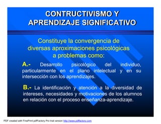 CONTRUCTIVISMO Y
                          CONTRUCTIVISMO Y
                      APRENDIZAJE SIGNIFICATIVO
                      APRENDIZAJE SIGNIFICATIVO

                       Constituye la convergencia de
                   diversas aproximaciones psicológicas
                             a problemas como:
                 A.-    Desarrollo  psicológico del  individuo,
                 particularmente en el plano intelectual y en su
                 intersección con los aprendizajes.

                 B.- La identificación y atención a la diversidad de
                 intereses, necesidades y motivaciones de los alumnos
                 en relación con el proceso enseñanza-aprendizaje.



PDF created with FinePrint pdfFactory Pro trial version http://www.pdffactory.com
 
