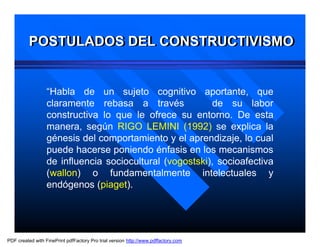 POSTULADOS DEL CONSTRUCTIVISMO
          POSTULADOS DEL CONSTRUCTIVISMO


                  “Habla de un sujeto cognitivo aportante, que
                  claramente rebasa a través             de su labor
                  constructiva lo que le ofrece su entorno. De esta
                  manera, según RIGO LEMINI (1992) se explica la
                  génesis del comportamiento y el aprendizaje, lo cual
                  puede hacerse poniendo énfasis en los mecanismos
                  de influencia sociocultural (vogostski), socioafectiva
                  (wallon) o fundamentalmente intelectuales y
                  endógenos (piaget).




PDF created with FinePrint pdfFactory Pro trial version http://www.pdffactory.com
 