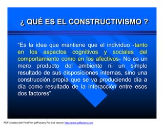 ¿ QUÉ ES EL CONSTRUCTIVISMO ?
              ¿ QUÉ ES EL CONSTRUCTIVISMO ?

            “Es la idea que mantiene que el individuo -tanto
            en los aspectos cognitivos y sociales del
            comportamiento como en los afectivos- No es un
            mero producto del ambiente ni un simple
            resultado de sus disposiciones internas, sino una
            construcción propia que se va produciendo día a
            día como resultado de la interacción entre esos
            dos factores”



PDF created with FinePrint pdfFactory Pro trial version http://www.pdffactory.com
 