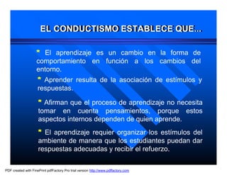 EL CONDUCTISMO ESTABLECE QUE...
                      EL CONDUCTISMO ESTABLECE QUE...

                    * El aprendizaje es un cambio en la forma de
                    comportamiento en función a los cambios del
                    entorno.
                     * Aprender resulta de la asociación de estímulos y
                     respuestas.

                     * Afirman que el proceso de aprendizaje no necesita
                     tomar en cuenta pensamientos, porque estos
                     aspectos internos dependen de quien aprende.
                     * El aprendizaje requier organizar los estímulos del
                     ambiente de manera que los estudiantes puedan dar
                     respuestas adecuadas y recibir el refuerzo.

PDF created with FinePrint pdfFactory Pro trial version http://www.pdffactory.com
 