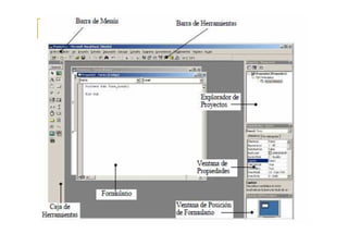 IntroduccióN Visual Basic 6 | PPT