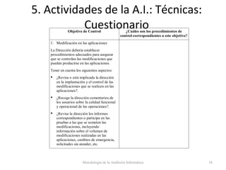 5. Actividades de la A.I.: Técnicas:
Cuestionario
Metodología de la Auditoría Informática 16
Objetivo de Control ¿Cuáles son los procedimientos de
control correspondientes a este objetivo?
1. Modificación en las aplicaciones
La Dirección debería establecer
procedimientos adecuados para asegurar
que se controlan las modificaciones que
puedan producirse en las aplicaciones.
Tener en cuenta los siguientes aspectos:
 ¿Revisa o está implicada la dirección
en la implantación y el control de las
modificaciones que se realicen en las
aplicaciones?.
 ¿Recoge la dirección comentarios de
los usuarios sobre la calidad funcional
y operacional de las operaciones?.
 ¿Revisa la dirección los informes
correspondientes o participa en las
pruebas a las que se someten las
modificaciones, incluyendo
información sobre el volumen de
modificaciones realizadas en las
aplicaciones, cambios de emergencia,
solicitudes sin atender, etc.
 