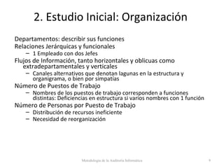 2. Estudio Inicial: Organización
Departamentos: describir sus funciones
Relaciones Jerárquicas y funcionales
– 1 Empleado con dos Jefes
Flujos de Información, tanto horizontales y oblicuas como
extradepartamentales y verticales
– Canales alternativos que denotan lagunas en la estructura y
organigrama, o bien por simpatías
Número de Puestos de Trabajo
– Nombres de los puestos de trabajo corresponden a funciones
distintas: Deficiencias en estructura si varios nombres con 1 función
Número de Personas por Puesto de Trabajo
– Distribución de recursos ineficiente
– Necesidad de reorganización
Metodología de la Auditoría Informática 9
 