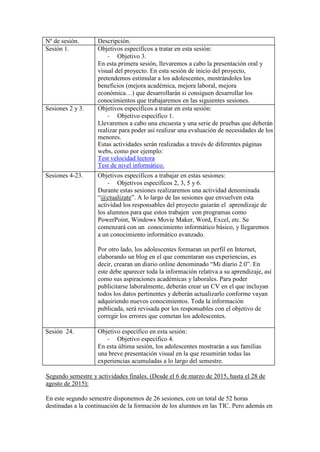 Nº de sesión.
Sesión 1.

Sesiones 2 y 3.

Sesiones 4-23.

Descripción.
Objetivos específicos a tratar en esta sesión:
- Objetivo 3.
En esta primera sesión, llevaremos a cabo la presentación oral y
visual del proyecto. En esta sesión de inicio del proyecto,
pretendemos estimular a los adolescentes, mostrándoles los
beneficios (mejora académica, mejora laboral, mejora
económica…) que desarrollarán si consiguen desarrollar los
conocimientos que trabajaremos en las siguientes sesiones.
Objetivos específicos a tratar en esta sesión:
- Objetivo específico 1.
Llevaremos a cabo una encuesta y una serie de pruebas que deberán
realizar para poder así realizar una evaluación de necesidades de los
menores.
Estas actividades serán realizadas a través de diferentes páginas
webs, como por ejemplo:
Test velocidad lectora
Test de nivel informático.
Objetivos específicos a trabajar en estas sesiones:
- Objetivos específicos 2, 3, 5 y 6.
Durante estas sesiones realizaremos una actividad denominada
“@ctualizate”. A lo largo de las sesiones que envuelven esta
actividad los responsables del proyecto guiarán el aprendizaje de
los alumnos para que estos trabajen con programas como
PowerPoint, Windows Movie Maker, Word, Excel, etc. Se
comenzará con un conocimiento informático básico, y llegaremos
a un conocimiento informático avanzado.
Por otro lado, los adolescentes formaran un perfil en Internet,
elaborando un blog en el que comentaran sus experiencias, es
decir, crearan un diario online denominado “Mi diario 2.0”. En
este debe aparecer toda la información relativa a su aprendizaje, así
como sus aspiraciones académicas y laborales. Para poder
publicitarse laboralmente, deberán crear un CV en el que incluyan
todos los datos pertinentes y deberán actualizarlo conforme vayan
adquiriendo nuevos conocimientos. Toda la información
publicada, será revisada por los responsables con el objetivo de
corregir los errores que cometan los adolescentes.

Sesión 24.

Objetivo específico en esta sesión:
- Objetivo específico 4.
En esta última sesión, los adolescentes mostrarán a sus familias
una breve presentación visual en la que resumirán todas las
experiencias acumuladas a lo largo del semestre.

Segundo semestre y actividades finales. (Desde el 6 de marzo de 2015, hasta el 28 de
agosto de 2015):
En este segundo semestre disponemos de 26 sesiones, con un total de 52 horas
destinadas a la continuación de la formación de los alumnos en las TIC. Pero además en

 