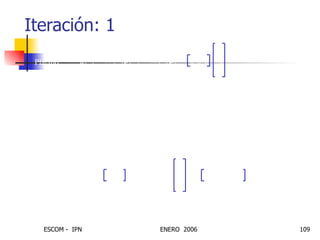 Iteración: 1 e 0   t 0   a 0   t 1 a 0   1 – 0 1 – = – = – = – = W 1   W 0   2  e 0   p T 0   + = W 1   0 0 0 2 0.2   1 –   1 – 1 1 – T 0.4 0.4 – 0.4 = + = a 0   W 0   p 0   W 0   p 1 0 0 0 1 – 1 1 – 0 = = = = Plátano 