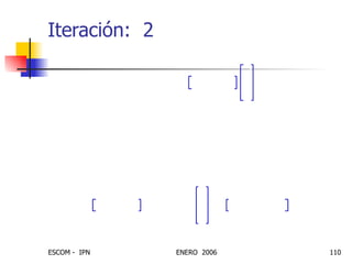 Iteración:  2 Manzana a 1   W 1   p 1   W 1   p 2 0.4 0.4 – 0.4 1 1 1 – 0.4 – = = = = e 1   t 1   a 1   t 2 a 1   1 0.4 –   1.4 = – = – = – = W 2   0.4 0.4 – 0.4 2 0.2   1.4   1 1 1 – T 0.96 0.16 0.16 – = + = 