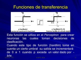 Funciones de transferencia Esta función se utiliza en el  Perceptron   para crear neuronas las cuales toman decisiones de clasificación. Cuando este tipo de función ( hardlim ) toma en cuenta un cierto umbral  su salida se incrementará  de  0  a  1  cuando  p  exceda  un valor dado por  -b/w .   