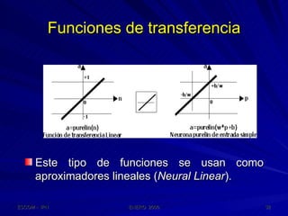 Funciones de transferencia Este tipo de funciones se usan como aproximadores lineales ( Neural Linear ). 