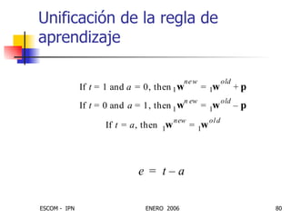 Unificación de la regla de aprendizaje  