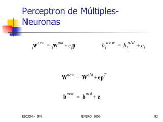 Perceptron de Múltiples-Neuronas Para actualizar la ith fila de la matriz de pesos: En forma de Matriz: 