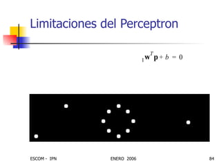 Limitaciones del Perceptron Frontera de decisión lineal  Problemas linealmente  No separables 