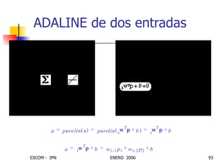 ADALINE de dos entradas a p u r e l i n n   p u r e l i n w T 1 p b +   w T 1 p b + = = = a w T 1 p b + w 1 1  p 1 w 1 2  p 2 b + + = = 