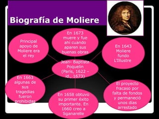 Biografía de Moliere
                   En 1673
                 muere y fue
   Principal      ahí cuando
   apoyo de     ...