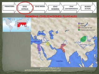 geohistoria23@gmail.com / geohistoriaarquitectopedrogumiel.blogspot.comPRIMERAS CIVILIZACIONES FLUVIALES