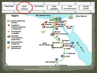 geohistoria23@gmail.com / geohistoriaarquitectopedrogumiel.blogspot.com