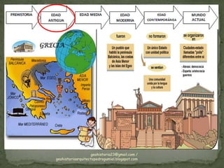 geohistoria23@gmail.com / geohistoriaarquitectopedrogumiel.blogspot.com