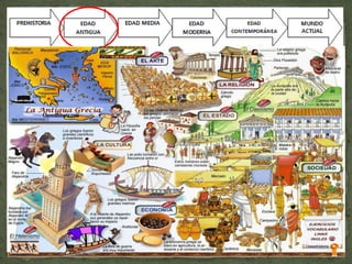 geohistoria23@gmail.com / geohistoriaarquitectopedrogumiel.blogspot.com