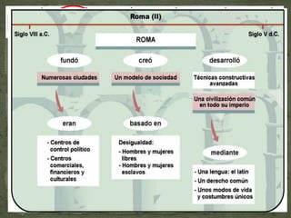 geohistoria23@gmail.com / geohistoriaarquitectopedrogumiel.blogspot.com