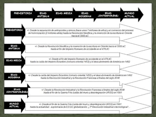 geohistoria23@gmail.com / geohistoriaarquitectopedrogumiel.blogspot.com